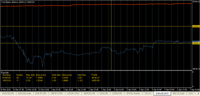 2010-04-07_013043-equity-balance-exposure.png