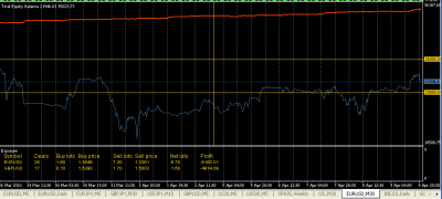 2010-04-10_110433-equity-balance-exposure.png