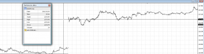 gap en metatrader FXCM.png