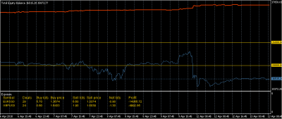2010-04-13_092737-equity-balance-exposure.png