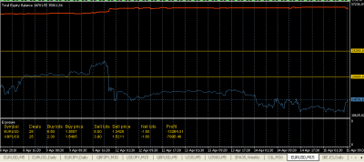 2010-04-15_093233-equity-balance-exposure.png