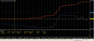 2010-04-15_101837-equity-balance-exposure.png