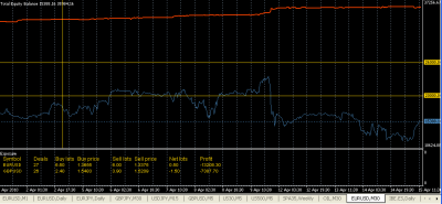 2010-04-15_124800-equity-balance-exposure.png