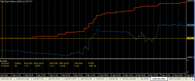 2010-04-16_231416-equity-balance-exposure.png