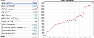 Sistema 5 EuroStoxx50  Overnight.jpg