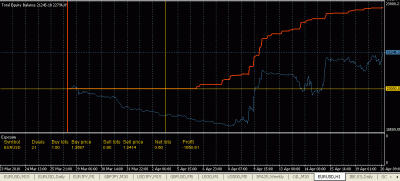 2010-04-20_114157-equity-balance-exposure.gif