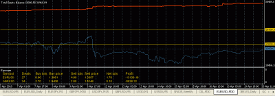 2010-04-20_114802-equity-balance-exposure.gif