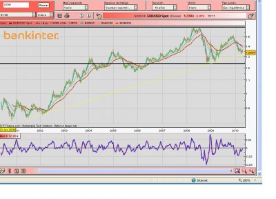 eurusd.JPG