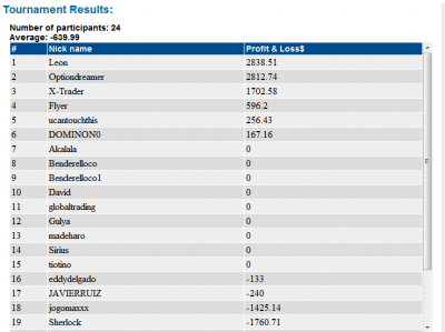 clasificacion.png