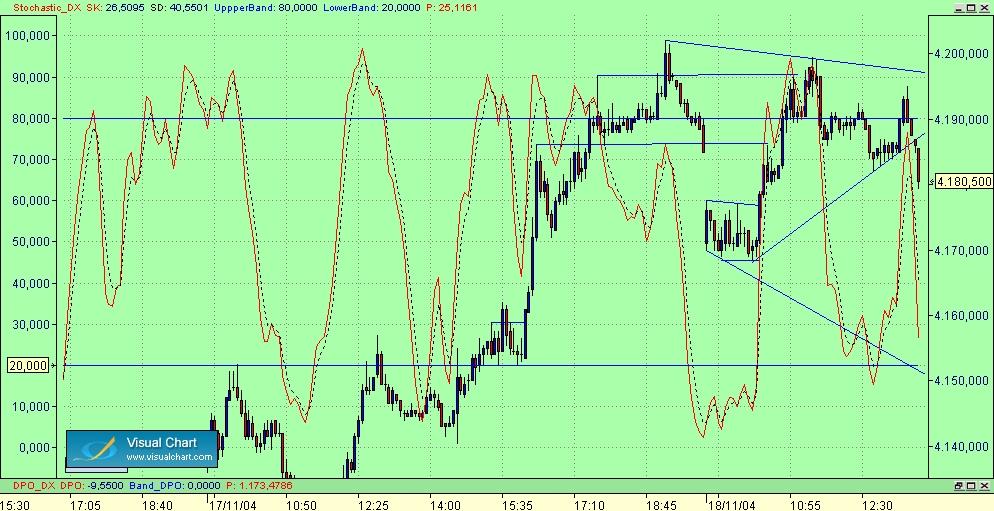 triangulo  dax roto.jpg