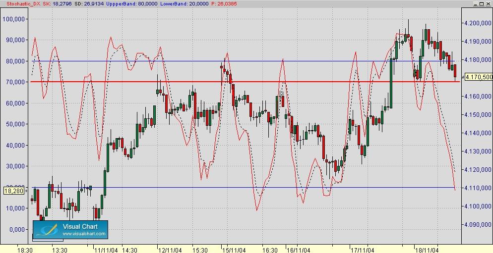 doble techo dax.jpg