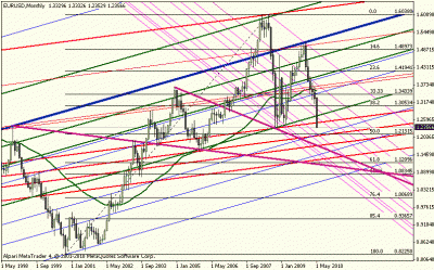 eur.gif