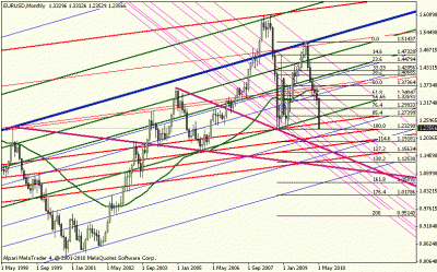 eur1.gif
