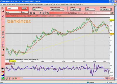 eurusd.JPG
