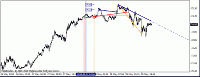 crude1.gif