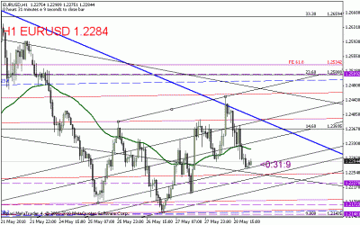 eur4.gif