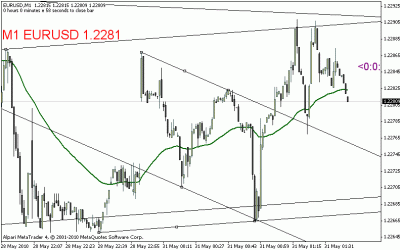 eur1m.gif