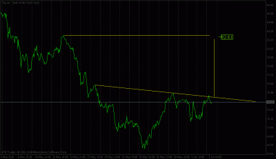 oil 5.gif