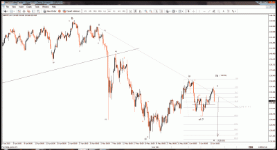 (GBP-USD)(GBP-JPY).gif