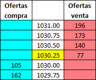 tabla.png