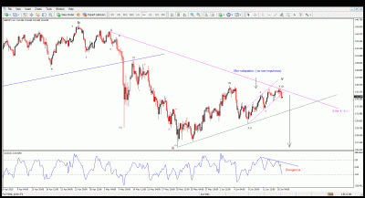 (GBP-USD)(GBP-JPY).gif