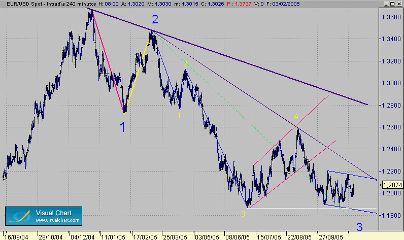 EUR.gif
