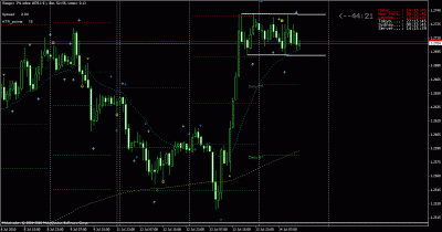 2010-07-14 eurusd 60 min.gif