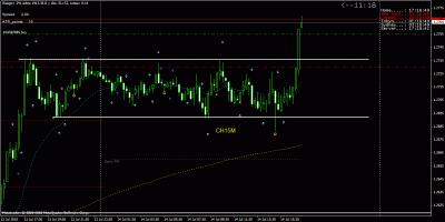 2010-07-14.2 eurusd 60 min.gif