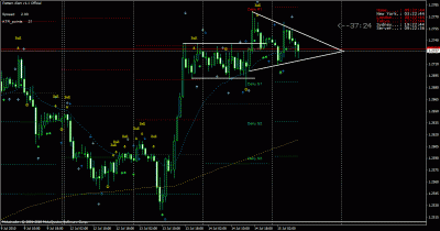 2010-07-14.3 eurusd 60 min.gif