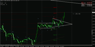 2010-07-14.4 eurusd 60 min.gif