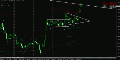 2010-07-14.5 eurusd 60 min.gif