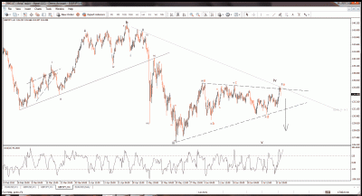 (GBP-USD)(GBP-JPY).gif