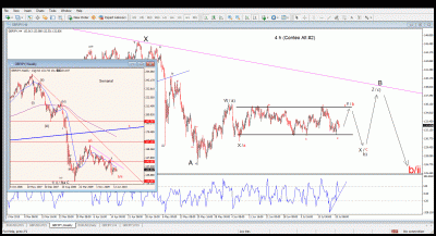 (GBP-USD)(GBP-JPY).gif