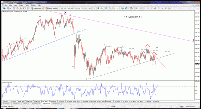 (GBP-USD)(GBP-JPY).gif