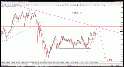 (GBP-USD)(GBP-JPY).gif