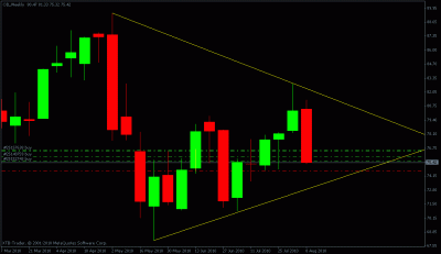 oil 7 (3).gif