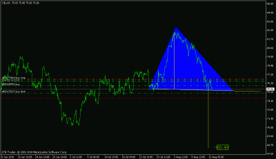 oil 7 (5).gif