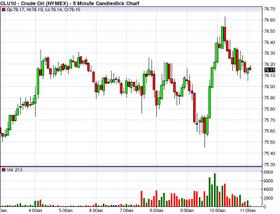 crude oil 7 (13 bis).png