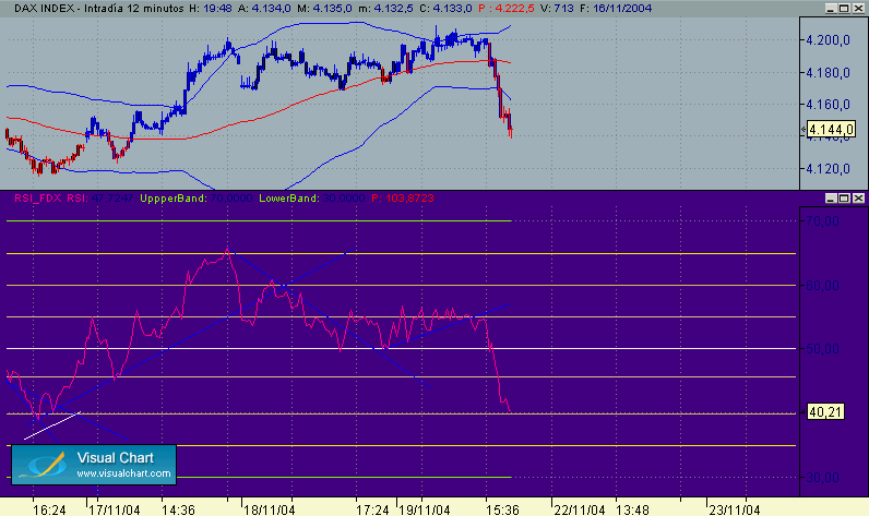 dax vvv.gif