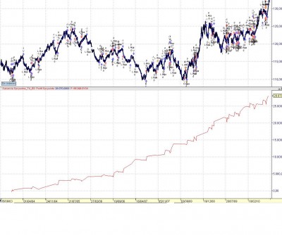 bund.3.JPG