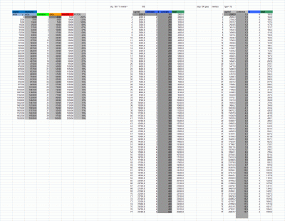 fixed ratio versus 4 por ciento.gif