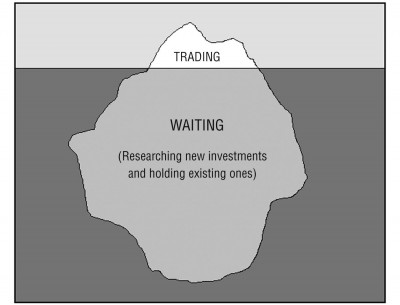 Trading and Waiting.JPG