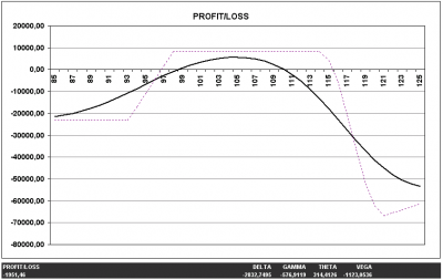 POSICION 09092010.png