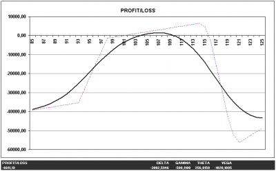 POSICION 13092010.png