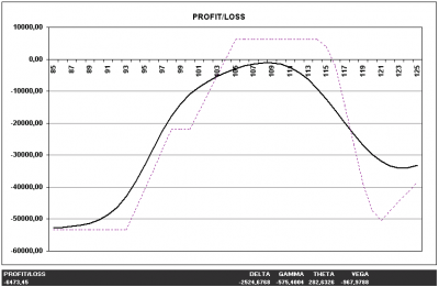 POSICION 16092010.png