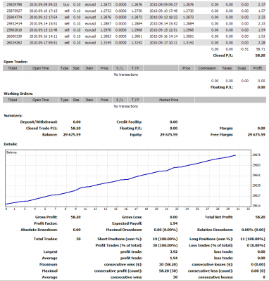 2010-09-17_122258_balance_y_ultimas_opes_op0030.png