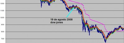 dow jones.jpg