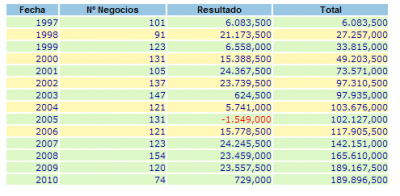 cm225 anual.png