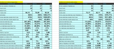 estadistica tendencia.jpg