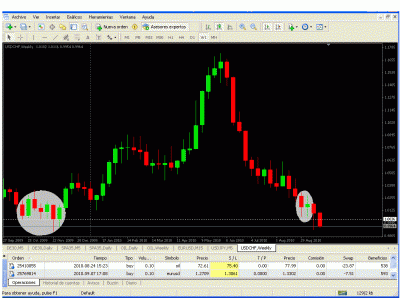 usdchf 1.0036.gif